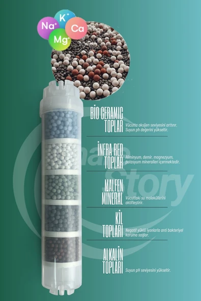 12 Aşamalı Su Arıtma Filtresi Seti - Sediment Gac Karbon Granül Karbon Post Karbon Membran Alkali ve Multi Mineral Filtre + Bağlantı Aparatları - 8