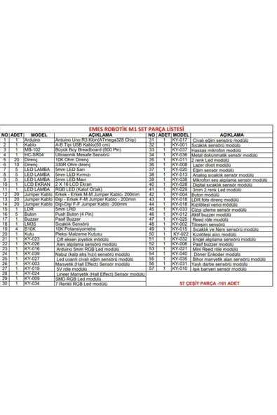 Emes Robotik 161 Parça Robotik Kodlama 37li Sensör Setli Mega Set - Resim 3