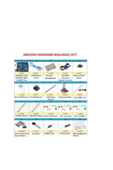Ekonomik Başlangıç Seti - 2