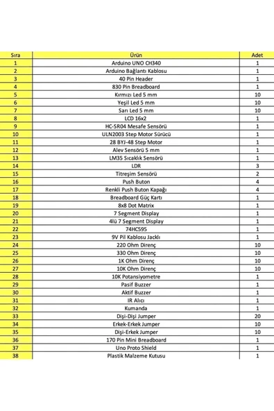 Uno R3 Full Başlangıç Seti 145 Parça 310 Adet Set - 2