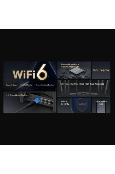 TP-Link Mercusys MR90X AX6000 8-Stream WiFi 6 Router - 7