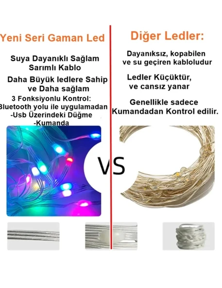 Gaman Yeni Model Bluetoothlu USB LED Işık 10 Metre Rgb Çok Renkli Sese Duyarlı Çok Modlu - 4