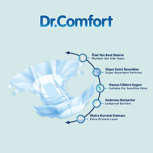 Dr.Comfort Yetişkin Hasta Bezi Bel Bantlı Tekstil Yüzeyli  M - Orta - Medium 90 Adet (3PK*30) - 3