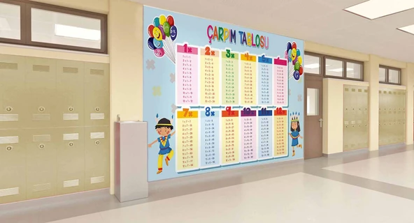 Matematik Çarpım Tablosu Okul Duvar Kağıdı Baskı - 2