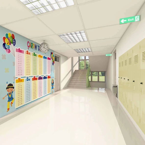 Matematik Çarpım Tablosu Okul Duvar Kağıdı Baskı