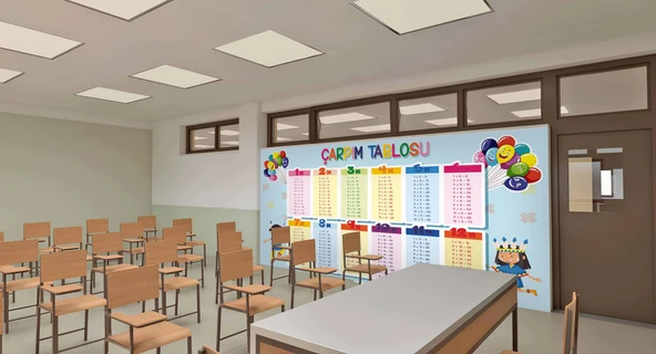 Matematik Çarpım Tablosu Okul Duvar Kağıdı Baskı - 3