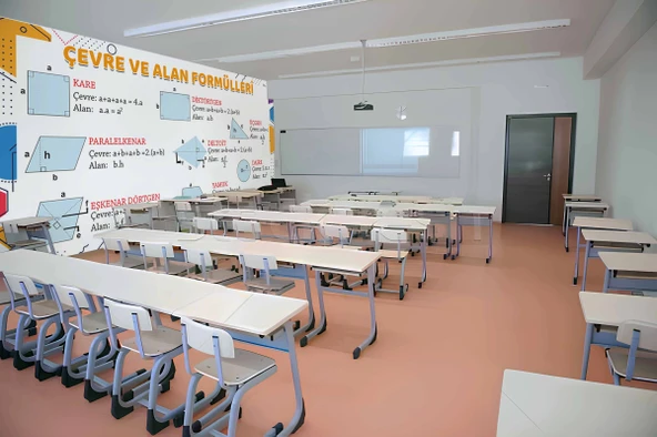 Matematik Çevre ve Alan Formülleri Okul Duvar Kağıdı Baskı - 3