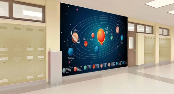 Uzay Gezegenler Okul Duvar Kağıdı Baskı - 2