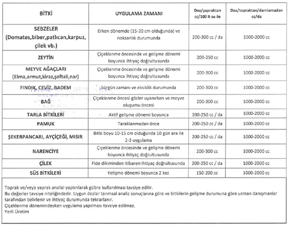 Mebor Azotomeb %20 Azot Sıvı Gübre 20 Litre - 5