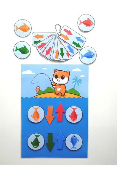 Renkleri ve Yönleri Öğretici Zeka Geliştirme Kartı Hafıza Güçlendirme Oyunu Cırtlı Etkinlik - Resim 3