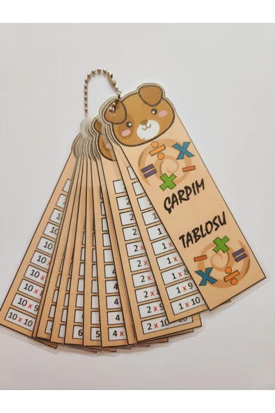 Çarpım Tablosunu Öğreniyorum Pvc Kaplı Zincirli El Kartları ürün görseli