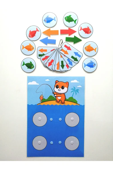 Renkleri ve Yönleri Öğretici Zeka Geliştirme Kartı Hafıza Güçlendirme Oyunu Cırtlı Etkinlik ürün görseli 1