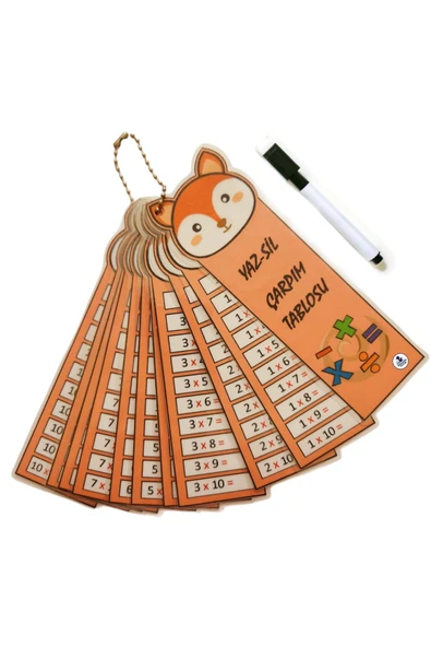 Yazsil Çarpım Tablosunu Öğreniyorum Pvc Kaplı Zincirli El Kartları ürün görseli