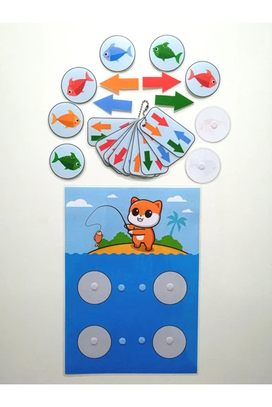 Renkleri ve Yönleri Öğretici Zeka Geliştirme Kartı Hafıza Güçlendirme Oyunu Cırtlı Etkinlik - Resim 2