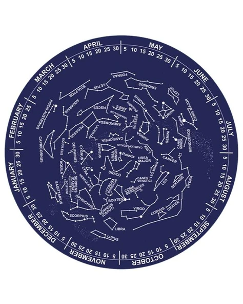 Clementoni İlk Keşiflerim Planetaryum 64569 - 3