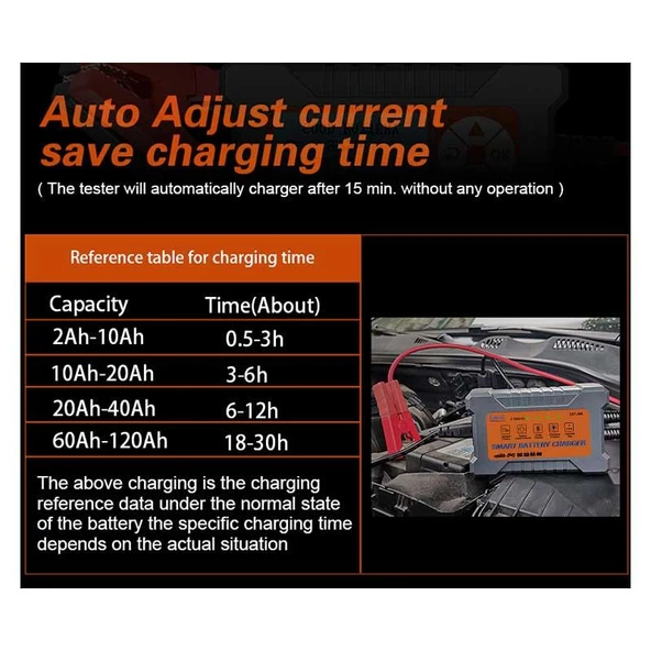 Lancol Akü Sarj Cihazi 12V 3A CAT-900 - 7