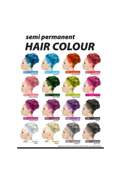 Jamaican Jean's Turkuaz Renkli Saç Boyası 250 Ml Jamaikan Jeans - Resim 3