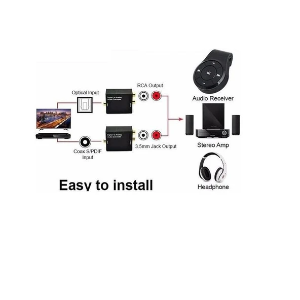 5057 Dijital To Analog 3.5mm Optik Ses Tos Çevirici Dönüştürücü Adaptör - Resim 6