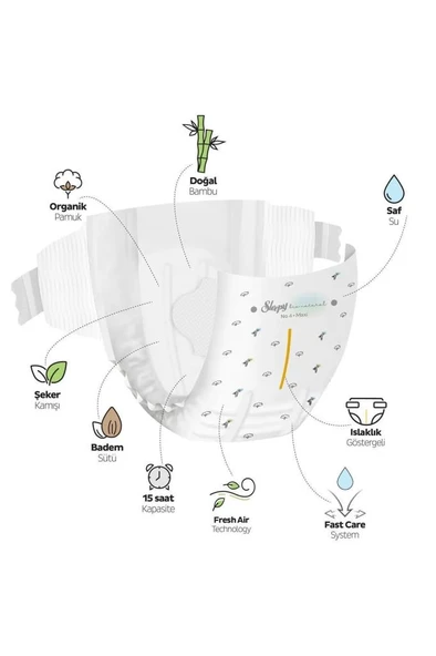 Nessiworld Sleepy Bio Natural Bebek Bezi Gross Paket 3 Beden 4-9 Kg 100 Adet - 3