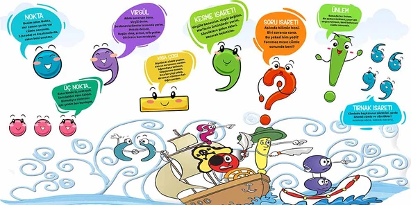 Noktalama İşaretleri Okul Duvar Kağıdı Baskı - 5