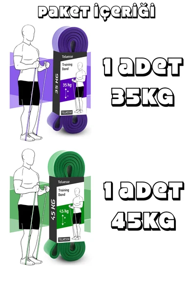 2li SET 35+45 KG Direnç Bandı Seti Kas Geliştirme Lastiği Fitness Pilates Cross Training Bant - 2