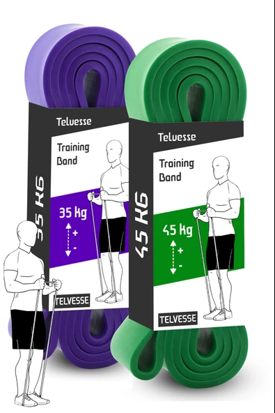 2li SET 35+45 KG Direnç Bandı Seti Kas Geliştirme Lastiği Fitness Pilates Cross Training Bant