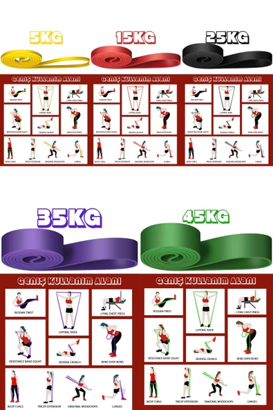 5-15-25-35-45 KG Direnç Bandı Seti Kas Geliştirme Lastiği Fitness Pilates Cross Training Bant 5 Boy - 5