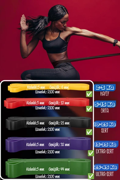 5-15-25-35-45 KG Direnç Bandı Seti Kas Geliştirme Lastiği Fitness Pilates Cross Training Bant 5 Boy - 3
