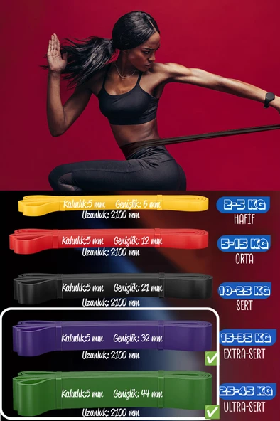 2li SET 35+45 KG Direnç Bandı Seti Kas Geliştirme Lastiği Fitness Pilates Cross Training Bant - 3