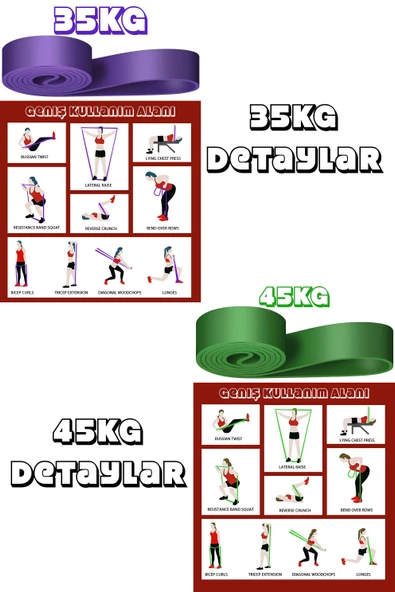 2li SET 35+45 KG Direnç Bandı Seti Kas Geliştirme Lastiği Fitness Pilates Cross Training Bant - 6