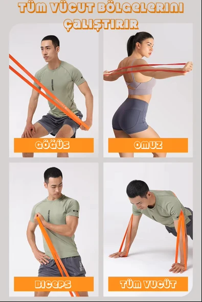 5-15-25-35-45 KG Direnç Bandı Seti Kas Geliştirme Lastiği Fitness Pilates Cross Training Bant 5 Boy - 8