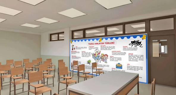 Yazılı Anlatım Okul Duvar Kağıdı Baskı - 9