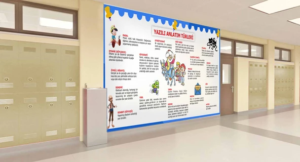 Yazılı Anlatım Okul Duvar Kağıdı Baskı - 2
