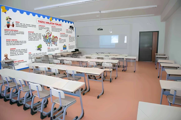 Yazılı Anlatım Okul Duvar Kağıdı Baskı - 4