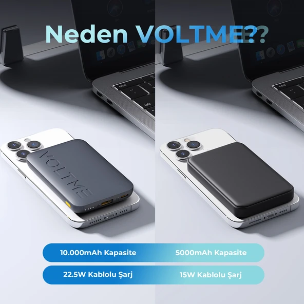 Voltme Hypercore 10000mAh Powerbank- 22.5W - Resim 3