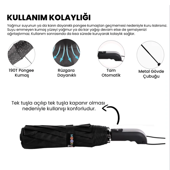 Biggdesign Moods Up Premium Siyah Tam Otomatik Şemsiye - Rüzgara Dayanıklı, Hızlı Kuruyan, Hafif - 3