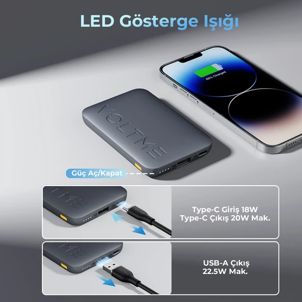 Voltme Hypercore 10000mAh Powerbank- 22.5W - Resim 5