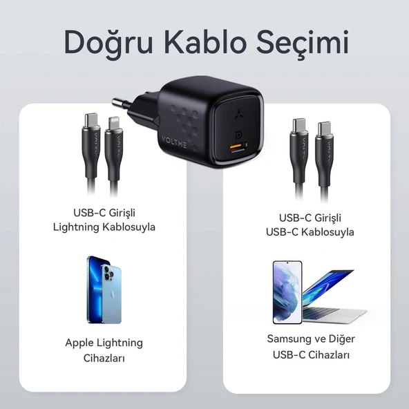 VOLTME V2008 Revo Siyah 30W C USB-C Şarj Aleti - 5