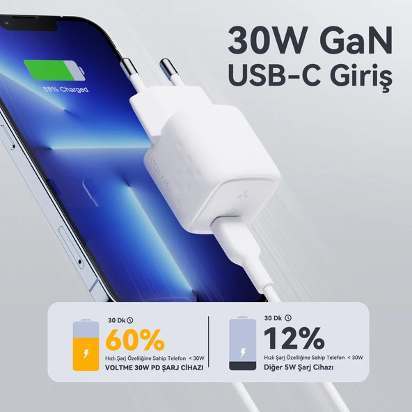 VOLTME V2009 Revo Beyaz 30W C USB-C Şarj Aleti - 4
