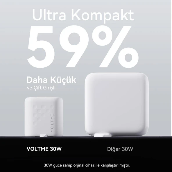 VOLTME V2009 Revo Beyaz 30W C USB-C Şarj Aleti - 2