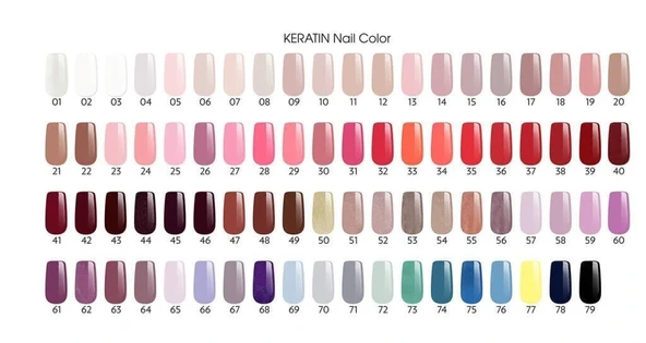 Golden Rose Keratin Nail Color 93 Oje - 3