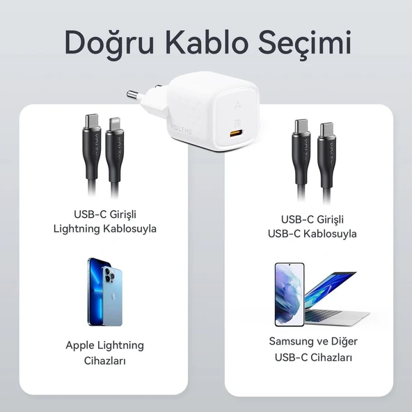 VOLTME V2009 Revo Beyaz 30W C USB-C Şarj Aleti - 3