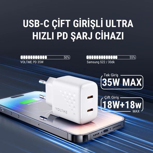 VOLTME V2022 Revo Beyaz 35W CC GaN Şarj Aleti - 5