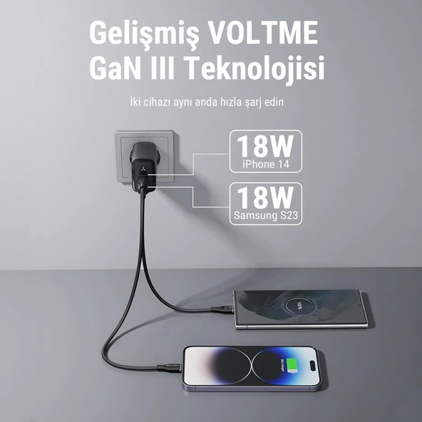 VOLTME V2109 Revo Siyah 35W CA GaN Şarj Aleti - 4