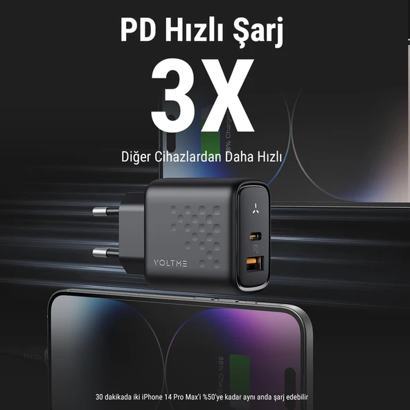VOLTME V2109 Revo Siyah 35W CA GaN Şarj Aleti - 5