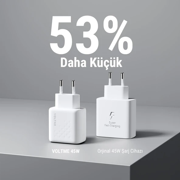 VOLTME V2112 Revo Beyaz 45W CC GaN Şarj Aleti - 3
