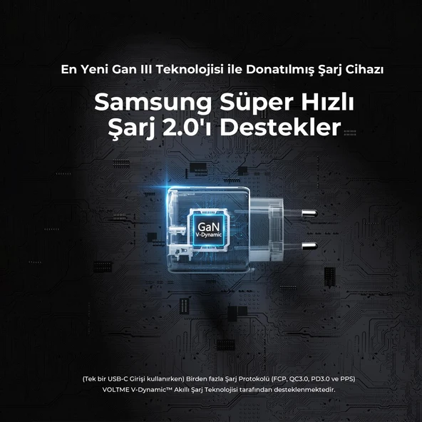 VOLTME V2114 Revo Beyaz 45W CA GaN Şarj Aleti - 6