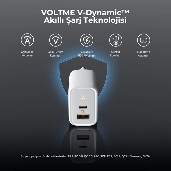 VOLTME V2114 Revo Beyaz 45W CA GaN Şarj Aleti - 2