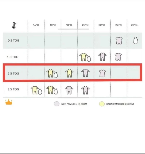 Mavi Dinozor Desenli Çocuk Uyku Tulumu - Resim 5