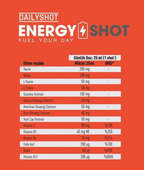 DailyShot Energy Shot 2'li Shot - 2